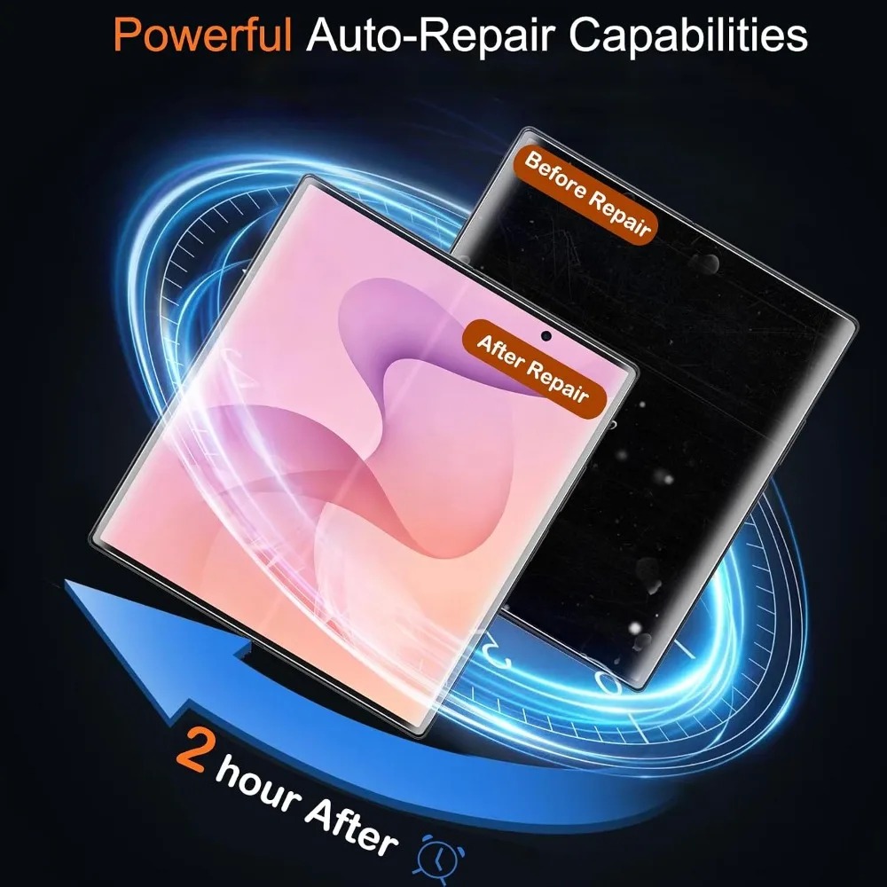 Filmes Hidrogel Flexíveis para - Flexible Tpu Film avaliação e preço