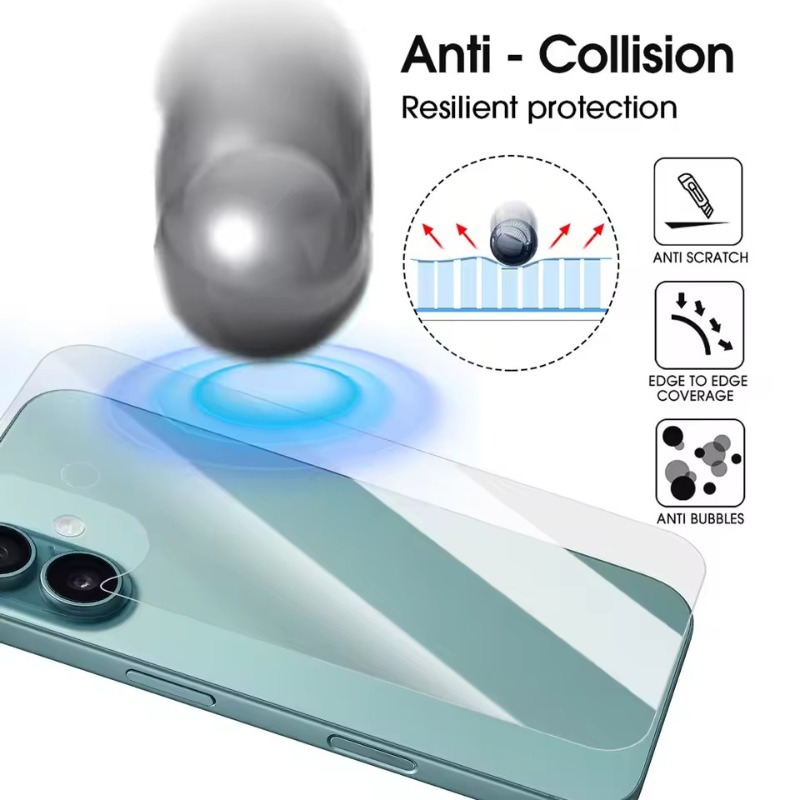 Película de Hidrogel Flexível  - Flexible Tpu Film avaliação e preço