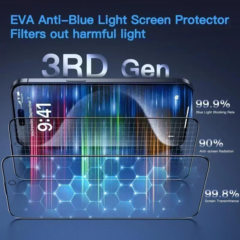 Protetor de Tela para Vivo Y39 - Vivo Y28 avaliação e preço